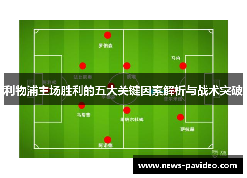 利物浦主场胜利的五大关键因素解析与战术突破