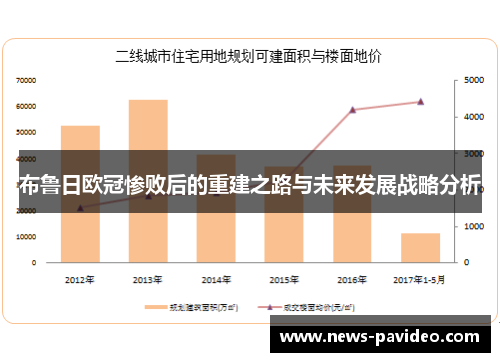 布鲁日欧冠惨败后的重建之路与未来发展战略分析