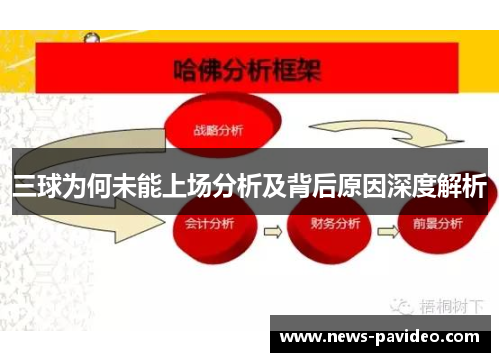 三球为何未能上场分析及背后原因深度解析