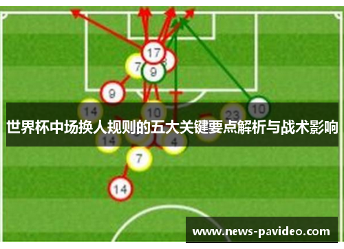 世界杯中场换人规则的五大关键要点解析与战术影响