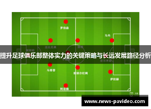 提升足球俱乐部整体实力的关键策略与长远发展路径分析