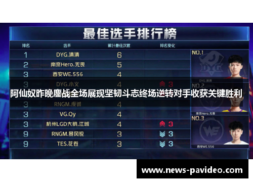 阿仙奴昨晚鏖战全场展现坚韧斗志终场逆转对手收获关键胜利