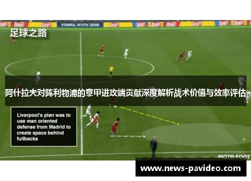 阿什拉夫对阵利物浦的意甲进攻端贡献深度解析战术价值与效率评估